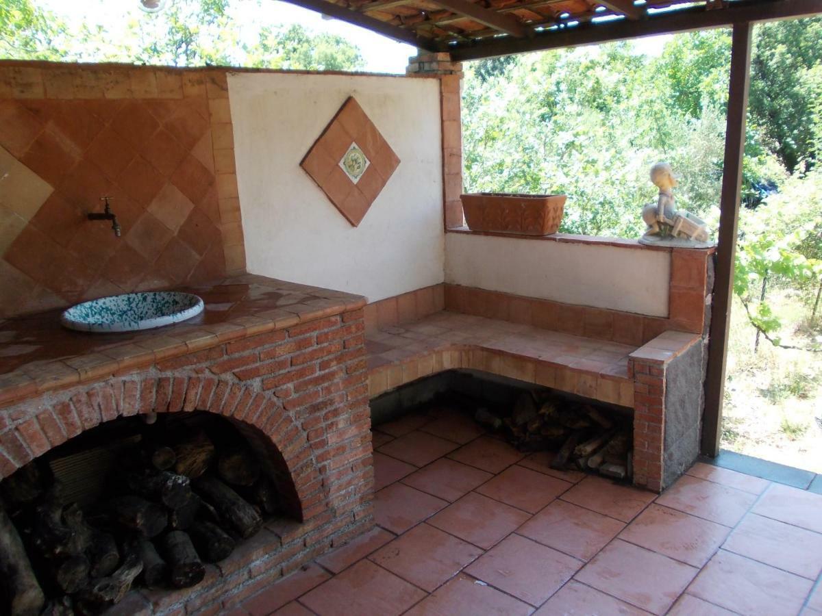 Casa Vacanza Etna Evergreen Villa ปิเอดิมอนเต เอตเนโอ ภายนอก รูปภาพ